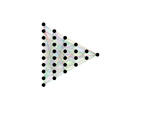 ChatGPT et Gemini: apprendre une langue étrangère Débutant à Avancé: en Coaching ou Auto-coaching (Focus: allemand et anglais)