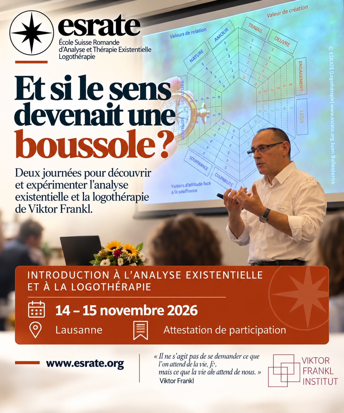 Introduction à l'analyse existentielle et à la logothérapie de viktor frankl