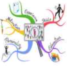 Logo de Educh.ch Sàrl